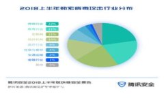 如何找回退出的TP钱包？详解找回步骤及注意事项